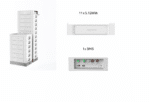 Dyness Stack 100 | 56.32kWh | HV | 1C
